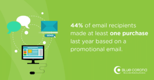 A stat on email marketing.