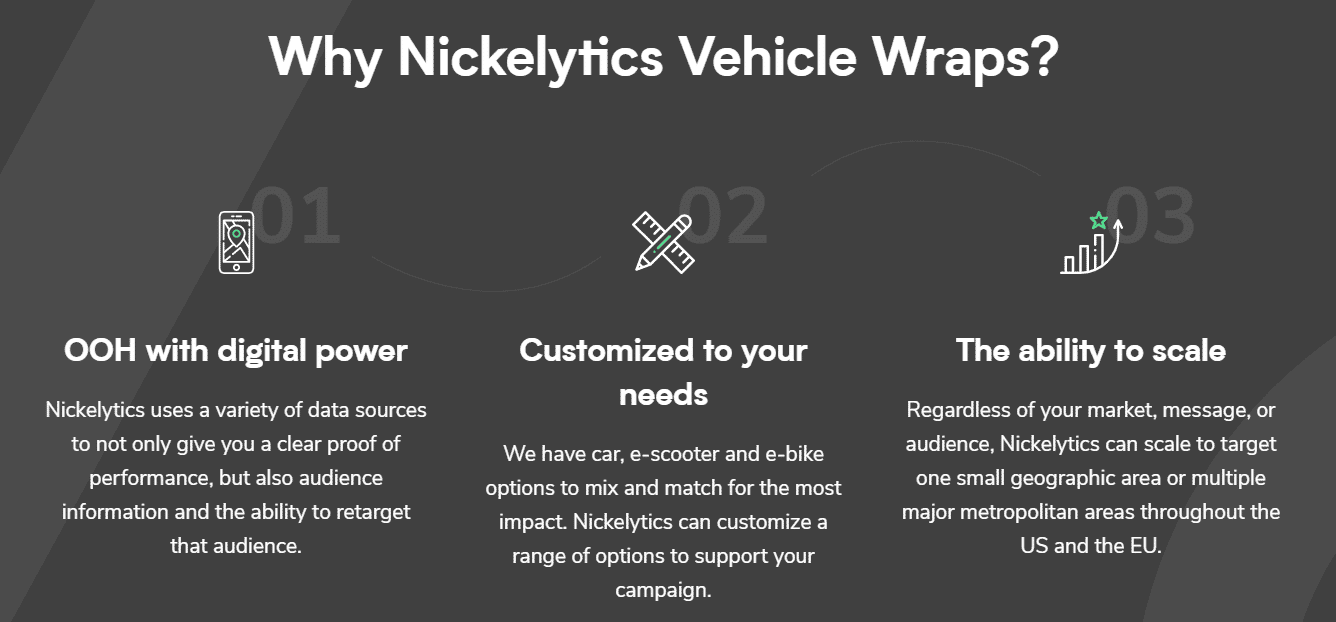 Nickelytics vehicle wraps.