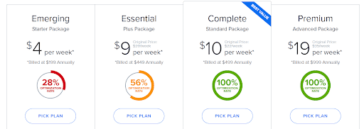 Yext pricing page.